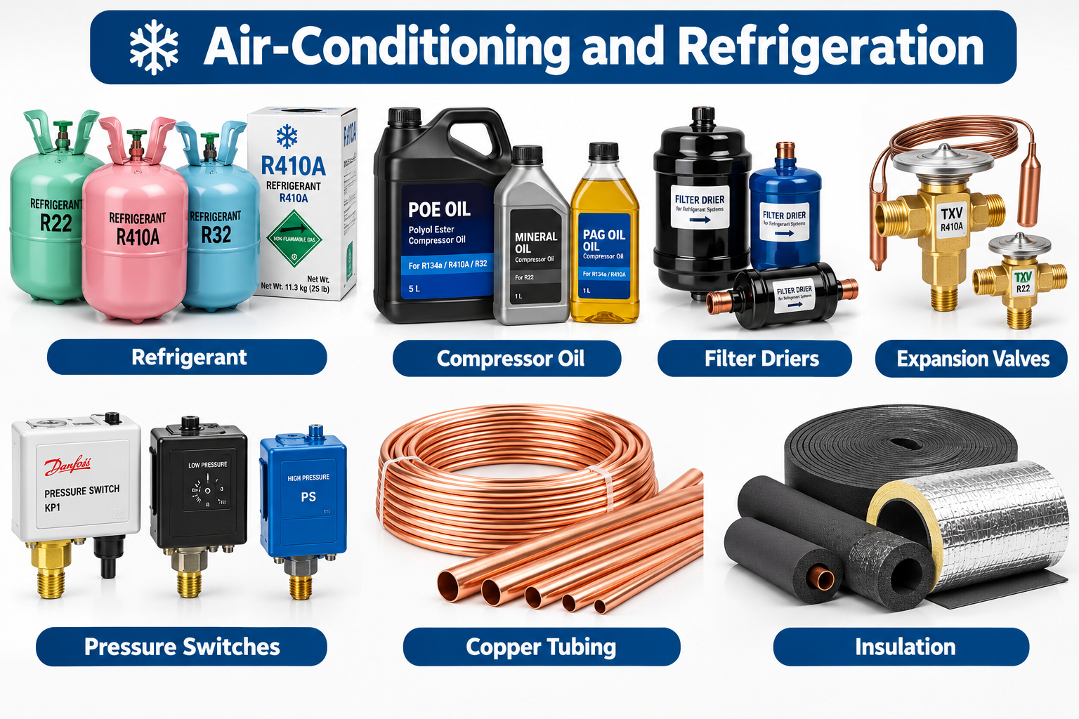 REFRIGERANT, COMPRESSOR OIL, FILTER DRIERS, EXPANSION VALVES, PRESSURE SWITCHES, COPPER TUBING, AND INSULATION